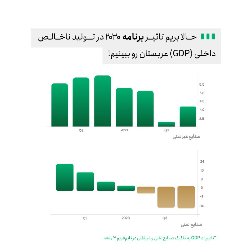 آموزین | مرجع آنلاین آموزش و …