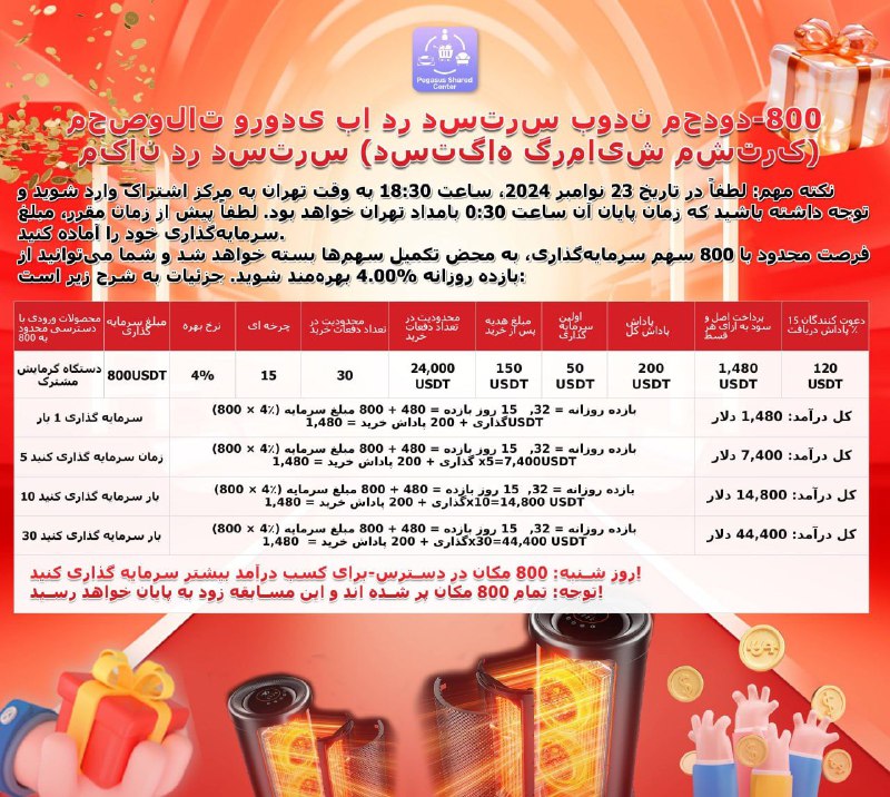 آموزش درآمد ثابت دلاری با پگاسوس