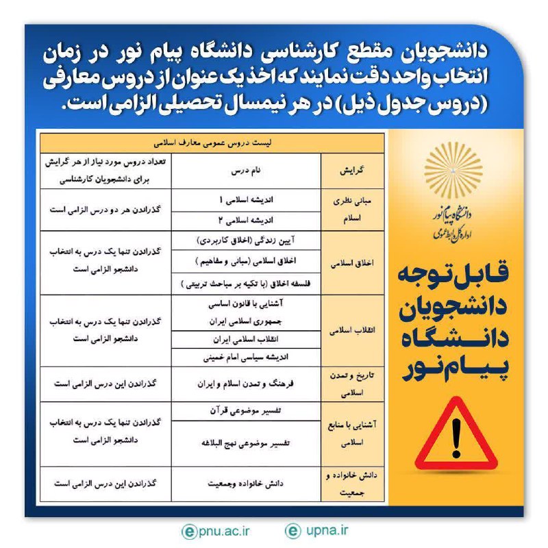 قابل توجه دانشجویان گرامی