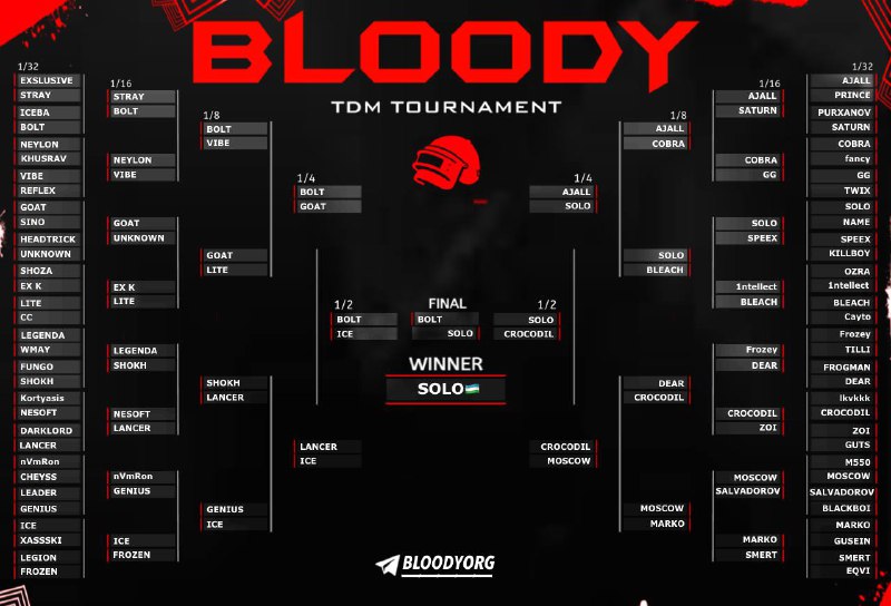 **FINAL** [**BLOODY TOURNAMENT**](https://t.me/bloodyorg) **BOLT*******🇷🇺***** **vs SOLO*******🇺🇿***** …