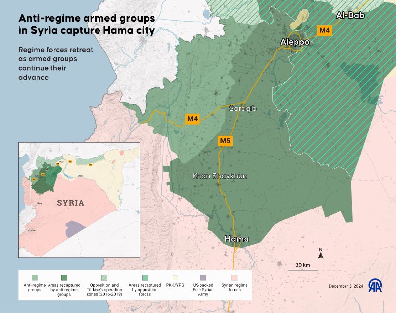 ***🚨*** Anti-regime armed groups in Syria …