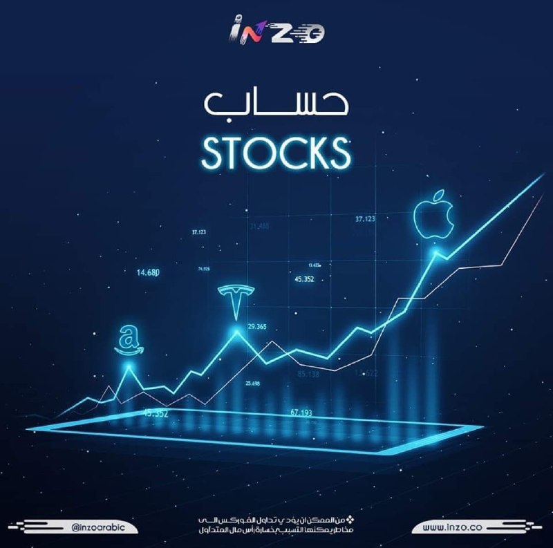 تستطيع التداول على اكثر من 250 …