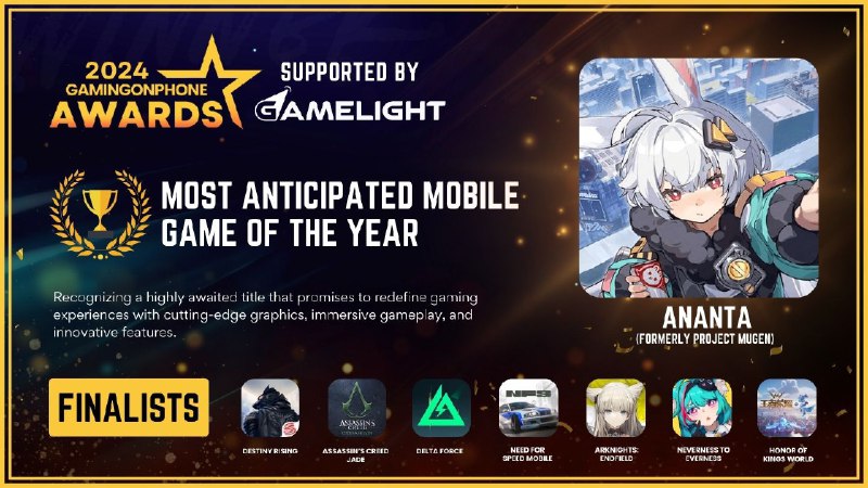 Most Anticipated Mobile Game Of The …