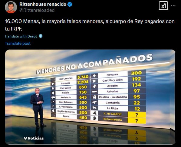 [Anatomía del Estado](http://t.me/anatomiadelestado)