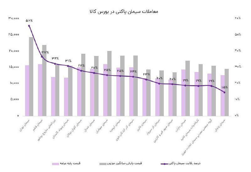 سبدگردان اندیشه صبا