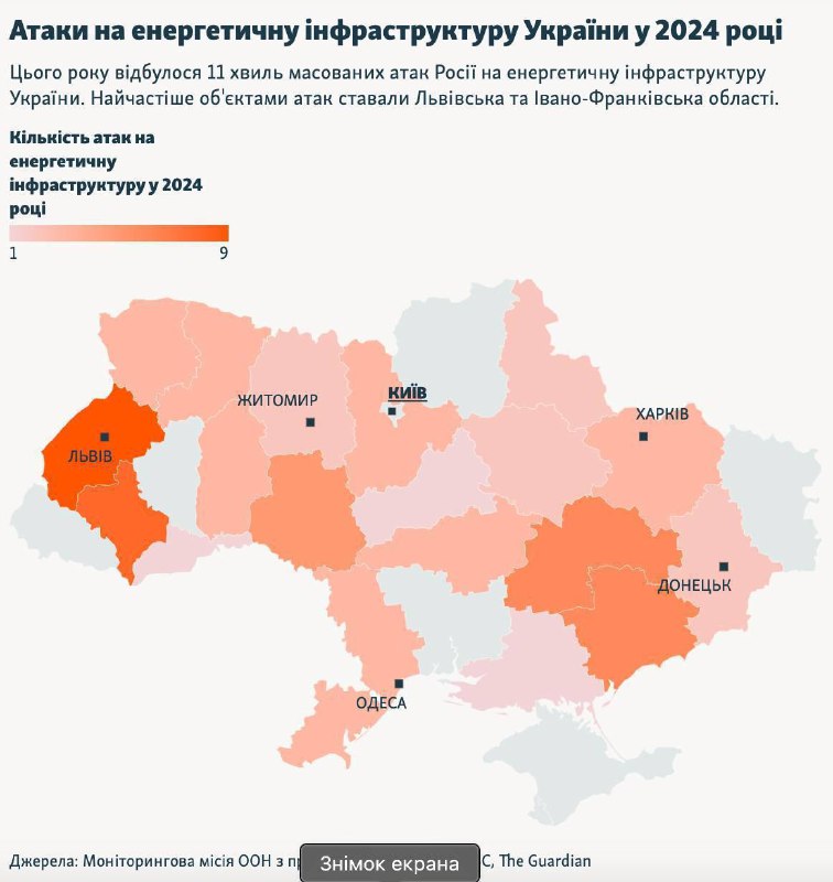 У 2024 році відбулося 11 хвиль …