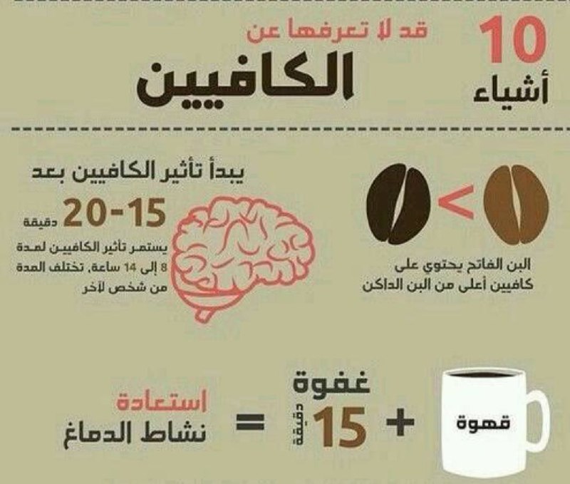 صيدلية فى بيتك💊💊