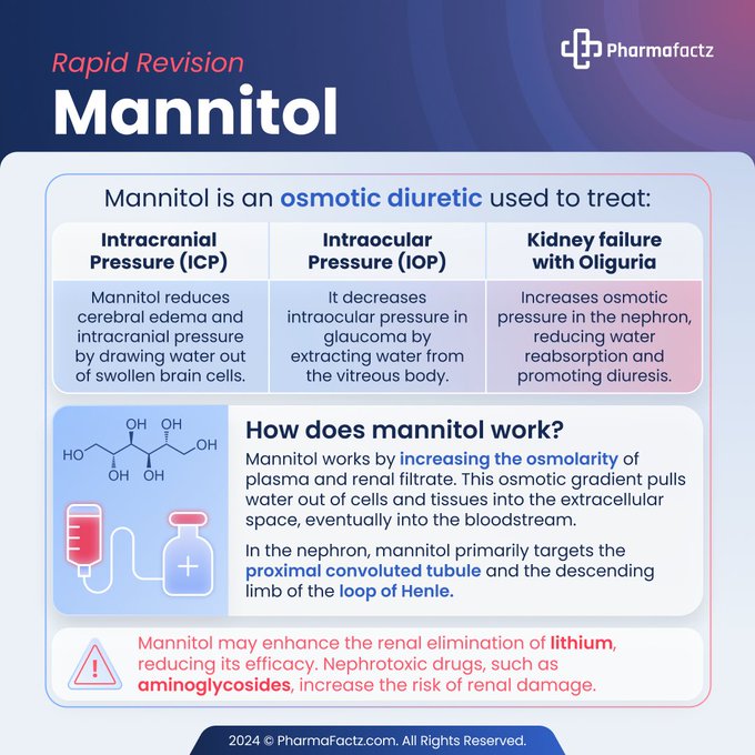 Mannitol