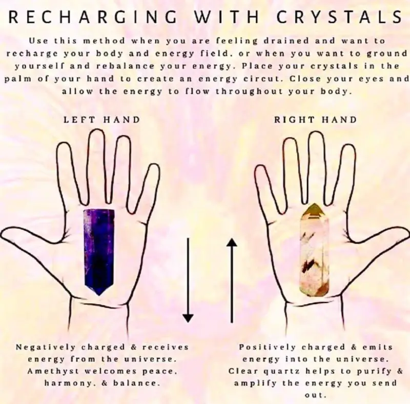 Recharging with Crystals ***🤍******✨***