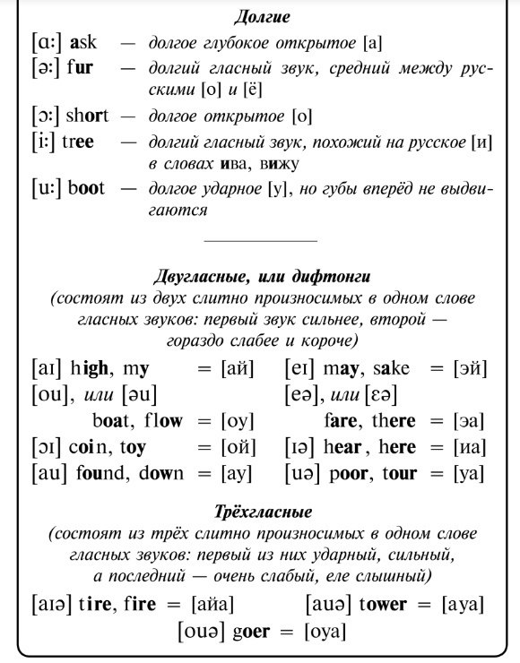 Английский для детей