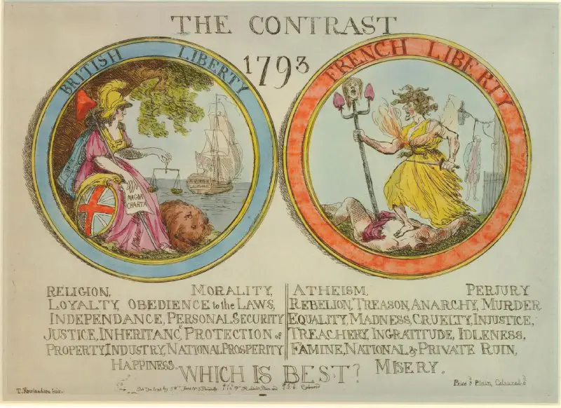 **The Contrast (1793)**