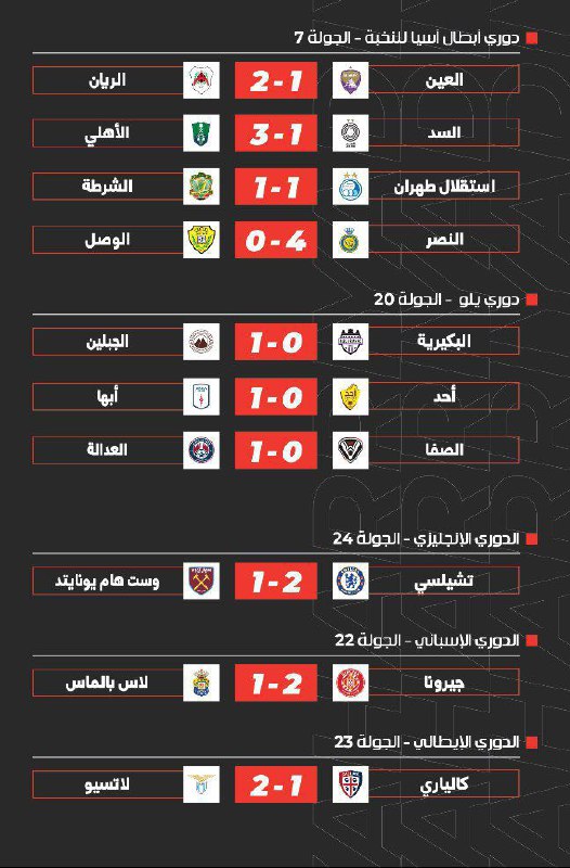 ***🚨******📋*** نتائج مباريات يوم الاثنين " …