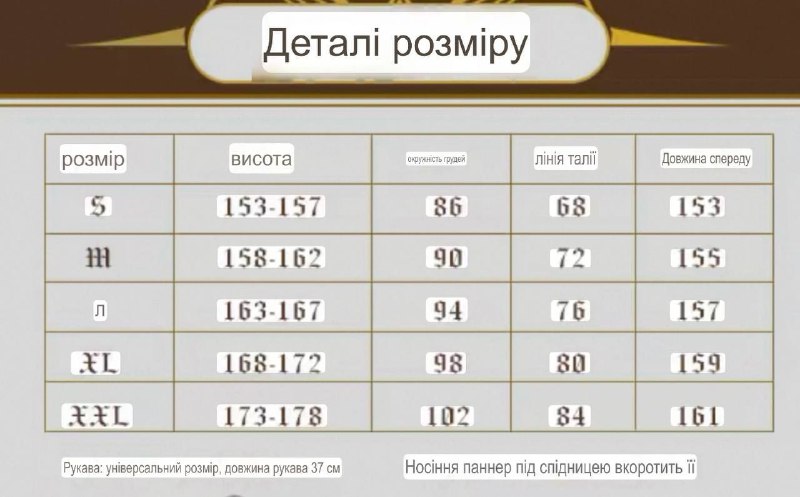 Аніме Барахолка України