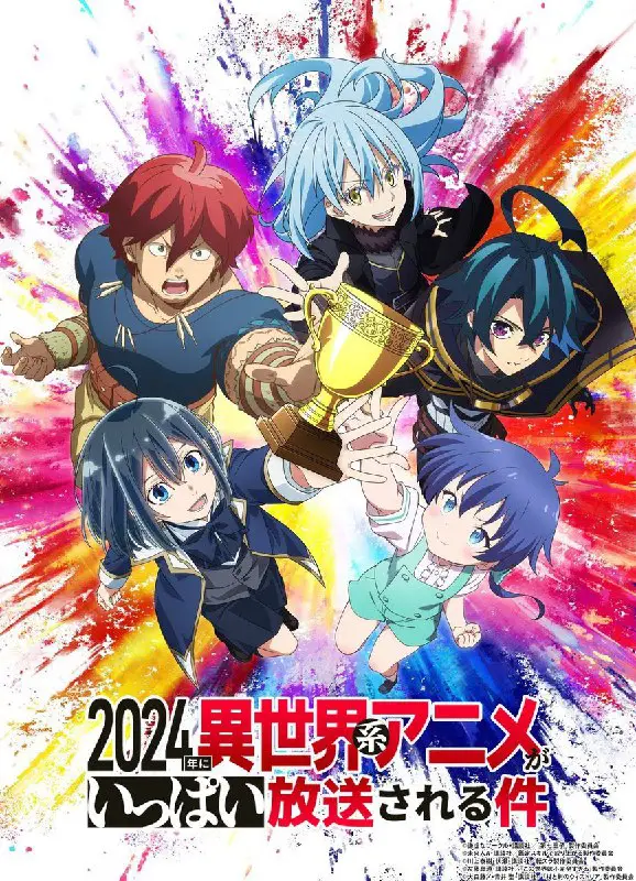 【Isekai Anime 2024 Collab Visual】