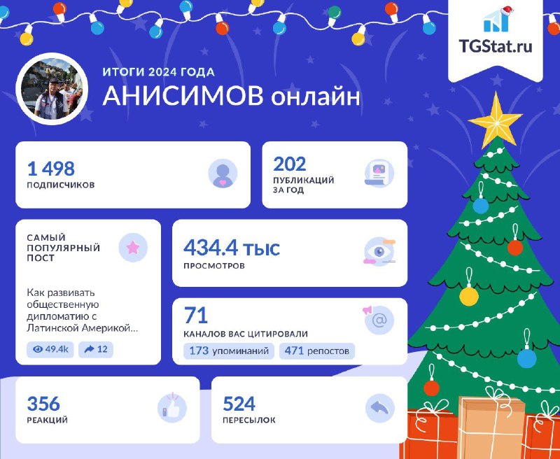 **Поздравляю с наступающим Новым годом!** ***🎄***