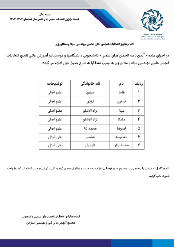 اعلام رسمی نتایج انتخابات انجمن علمی …