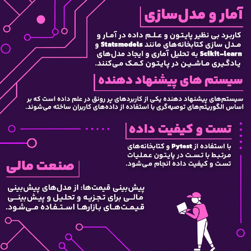 انجمن علمی دانشجویی مهندسی عمران دانشکده …