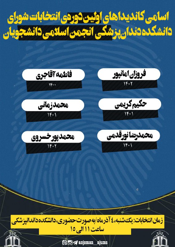 *****?***اسامی کاندیدهای اولین دوره انتخابات شورای …