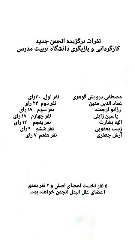 انجمن علمی بازیگری کارگردانی دانشگاه تربیت …
