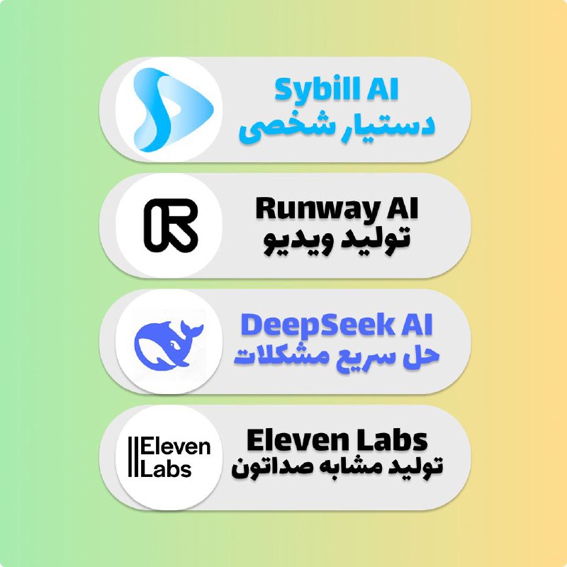 انجمن های علمی دانشگاه بین المللی …