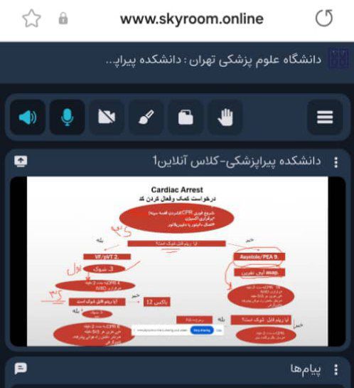 انجمن علمی دانشجویی هوشبری علوم پزشکی …