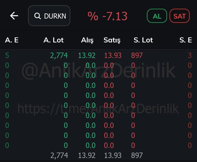 ***⚠️*** [#DURKN](?q=%23DURKN)