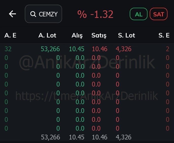 ***⚠️*** [#CEMZY](?q=%23CEMZY)