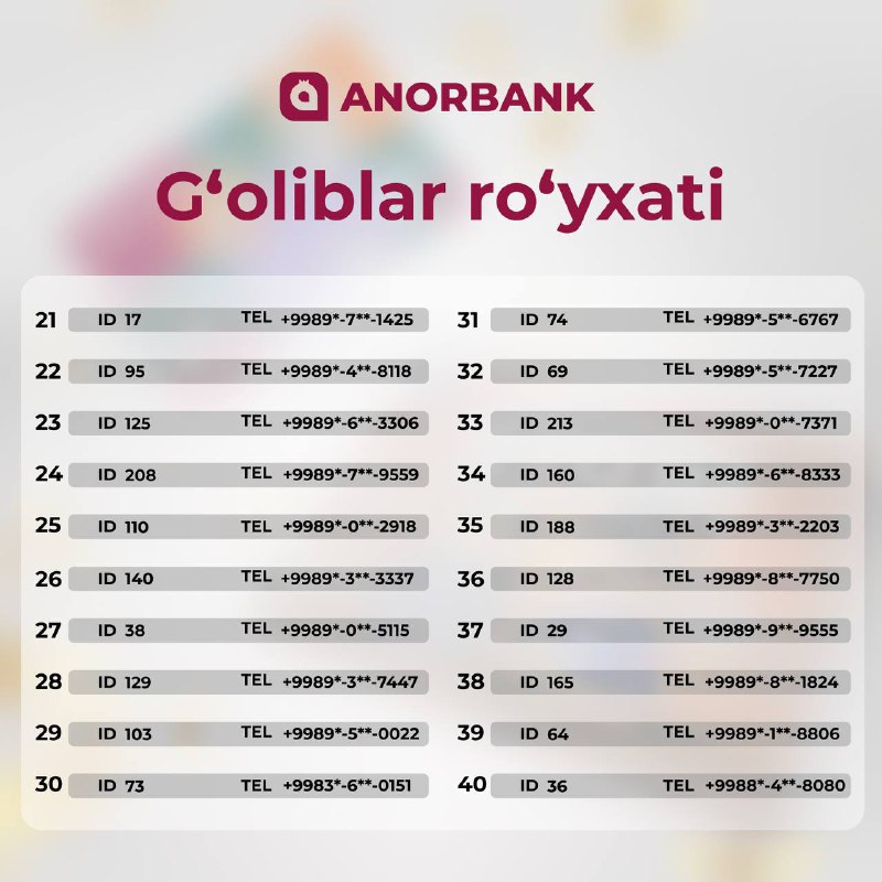 ANORBANK