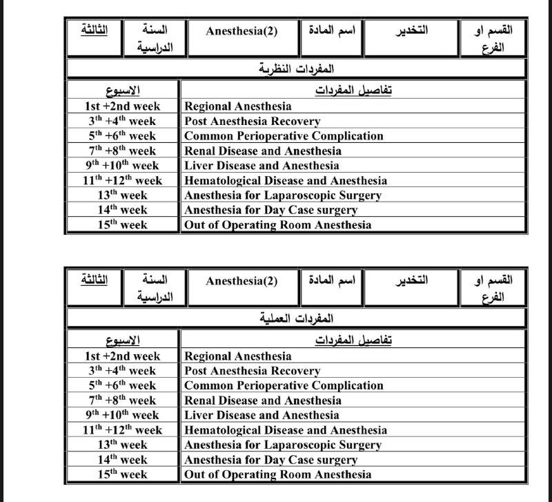 ***?***محاضرات الحقيبة الوزارية