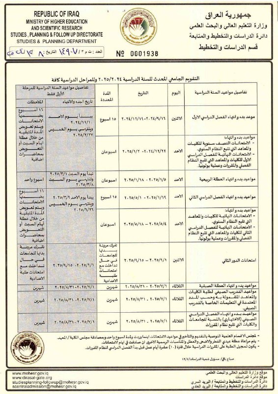 مُمَهِدو التَخدير || Anesthetists graders