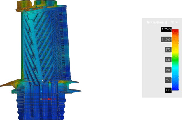 ***?*** Technical Deep Dive: ZORYA DU80 …