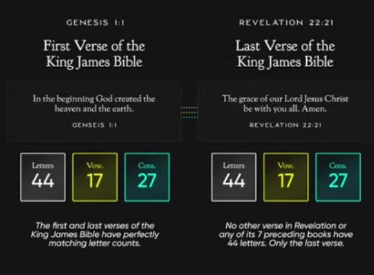 Can the Hebrew &amp; Greek do …