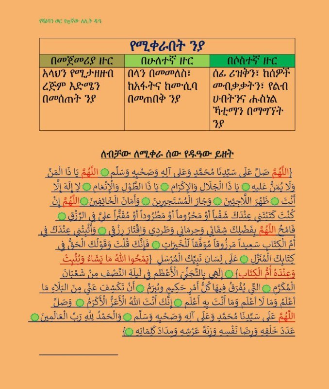 15ኛዋ የሸዕባን ለሊት ከለይለተል ቀድር ቀጥሎ …