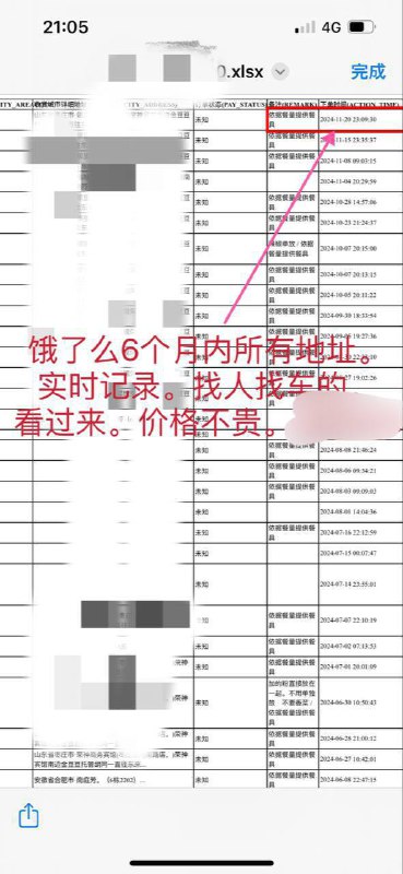 已押3000$【汤圆🌈社工库】查人查档招募公安👮合作