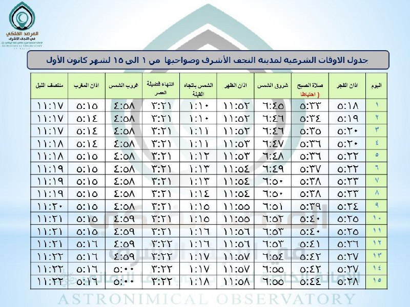المرصد الفلكي في النجف الأشرف