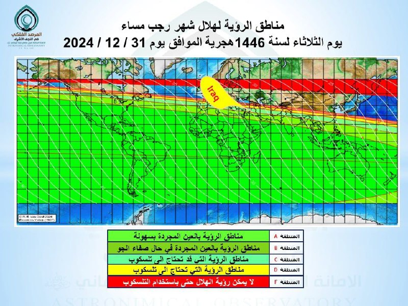 المرصد الفلكي في النجف الأشرف