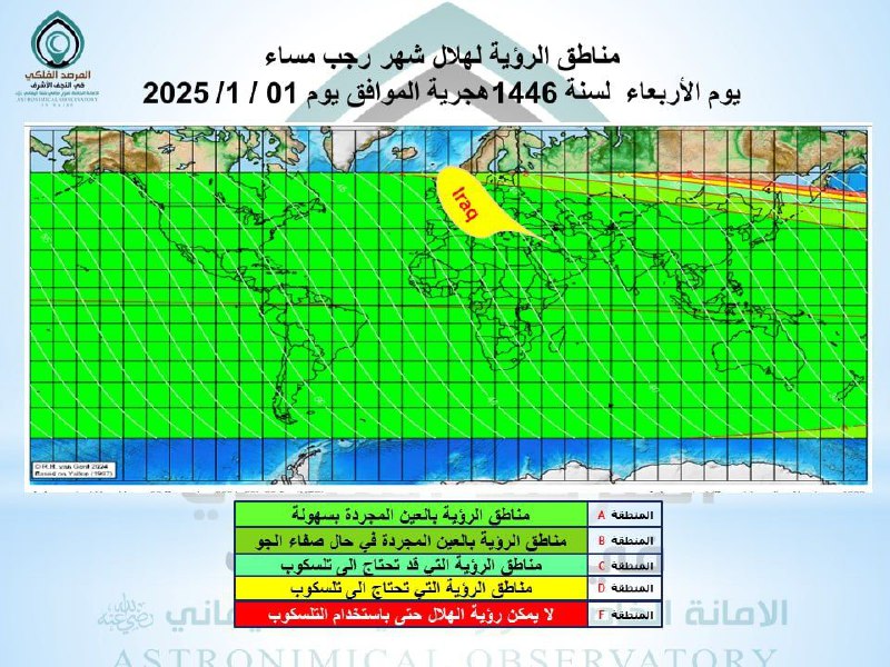 المرصد الفلكي في النجف الأشرف