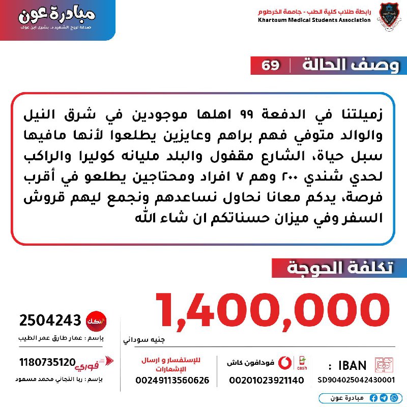 حوجة رقم ٦٩: