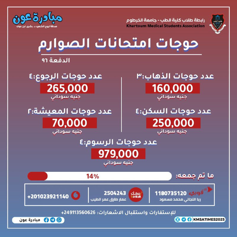 ***🔺️*****تحديث حملة تبرعات حوجات امتحانات الصوارم**