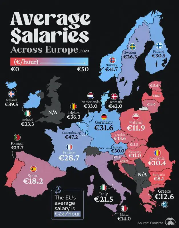 **Середні європейські зарплати з погодинною оплатою.**