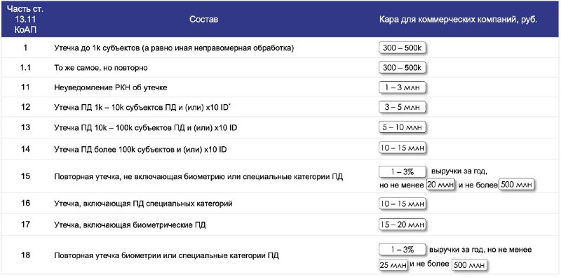 [#infosec](?q=%23infosec)