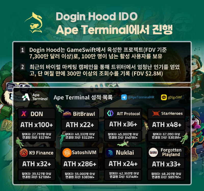 *****❤️***** **Ape Terminal - Dogin Hood …