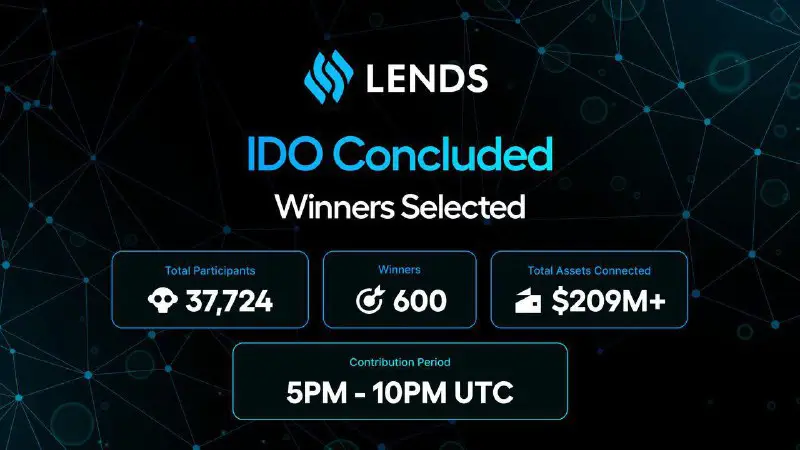 **Lends IDO has concluded!**All winners have …