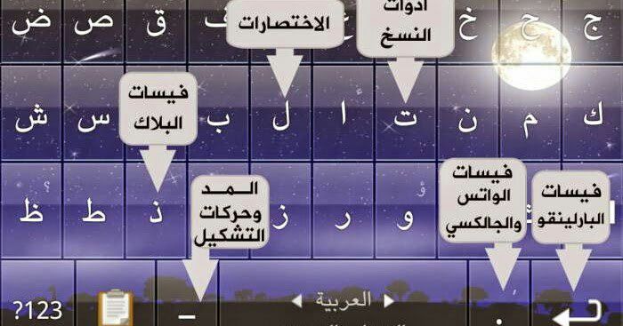 ***✍***للذي يسأل عن كيفية اظهار الاختصارات، …
