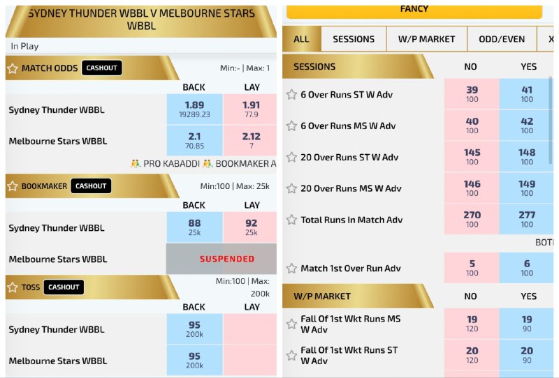 **Sydney Thunder Vs Melbourne Star