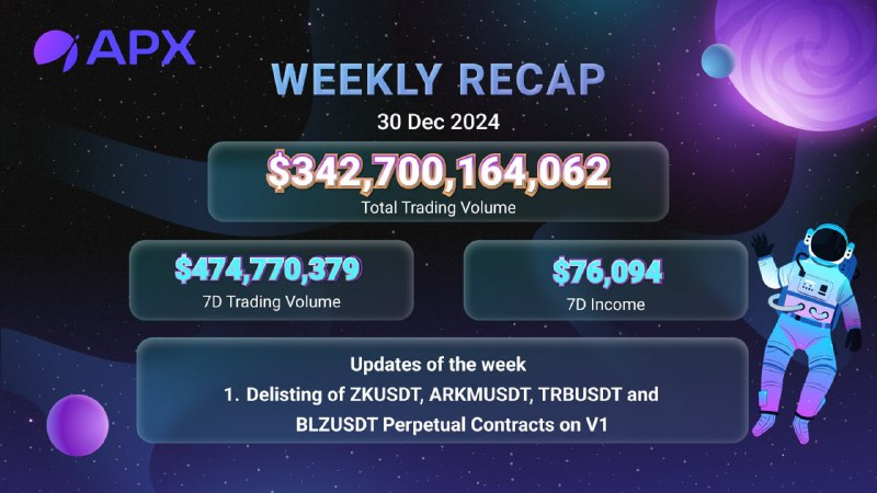 *****🌟*** Weekly Recap ***🌟*****