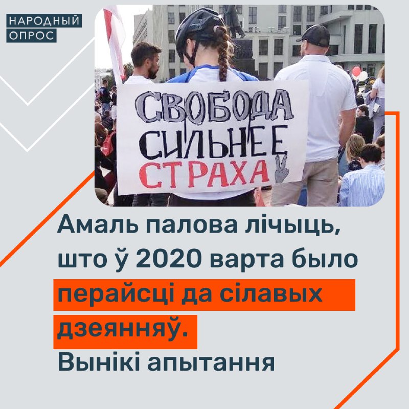 **Амаль палова лічыць, што ў 2020 …