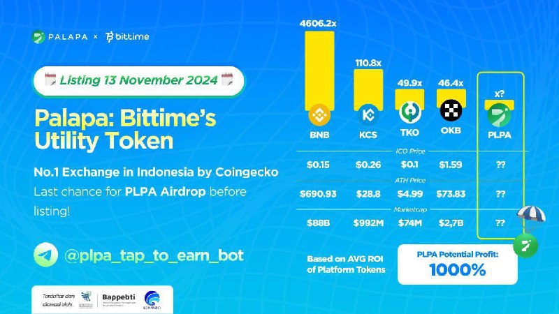 ***🚀*** Kesempatan Terakhir Airdrop $PLPA! - …