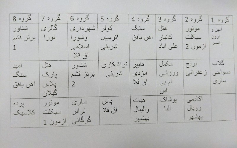 ***?*** گروهبندی تور ملی والیبال ساحلی …