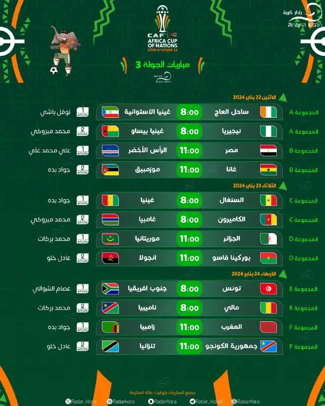 ***🏆*** || كأس افريقيا 2023 ***🇨🇮***